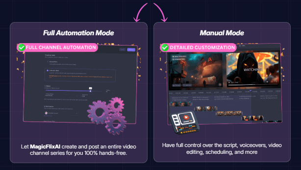 channel-builder-AI-control